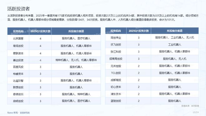 2025全年資料免費大全，獲取海量信息的寶庫，2025全年資料寶庫，海量信息免費獲取大全