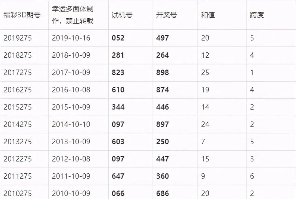 澳門六開獎結(jié)果今晚揭曉，期待與驚喜交織的時刻，澳門今晚開獎揭曉，期待與驚喜交織的時刻