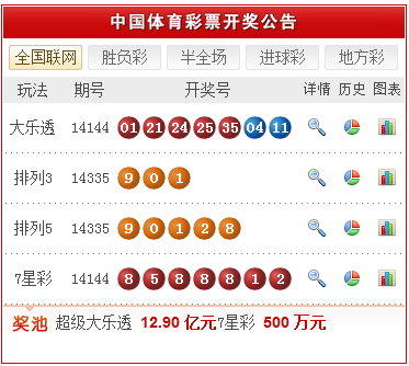 新澳天天開(kāi)獎(jiǎng)資料大全三中三，深度解析與實(shí)用指南，新澳天天開(kāi)獎(jiǎng)資料解析與實(shí)用指南，三中三全攻略