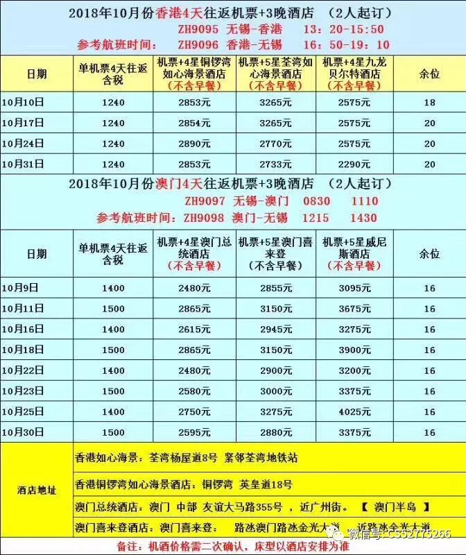 今晚澳門9點(diǎn)35分開獎結(jié)果揭曉，全方位解讀彩票開獎過程及影響，澳門今晚9點(diǎn)35分開獎結(jié)果揭曉，全方位解讀彩票開獎過程及其影響