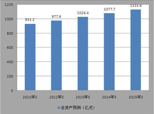 新澳今天最新資料2025，深度解析與前瞻性探討，新澳2025最新資料深度解析與前瞻性探討