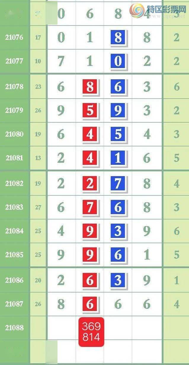 7777788888免費(fèi)精準(zhǔn)生肖解析，免費(fèi)精準(zhǔn)生肖解析大全，揭秘生肖運(yùn)勢(shì)走向
