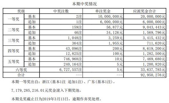 澳門碼開獎結果2025開獎記錄查詢，全面解析與實用指南，澳門碼開獎結果解析與實用指南，2025年開獎記錄查詢