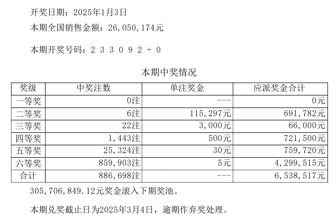鐵算高手預測王中王開獎結(jié)果，鐵算高手揭曉王中王開獎結(jié)果預測