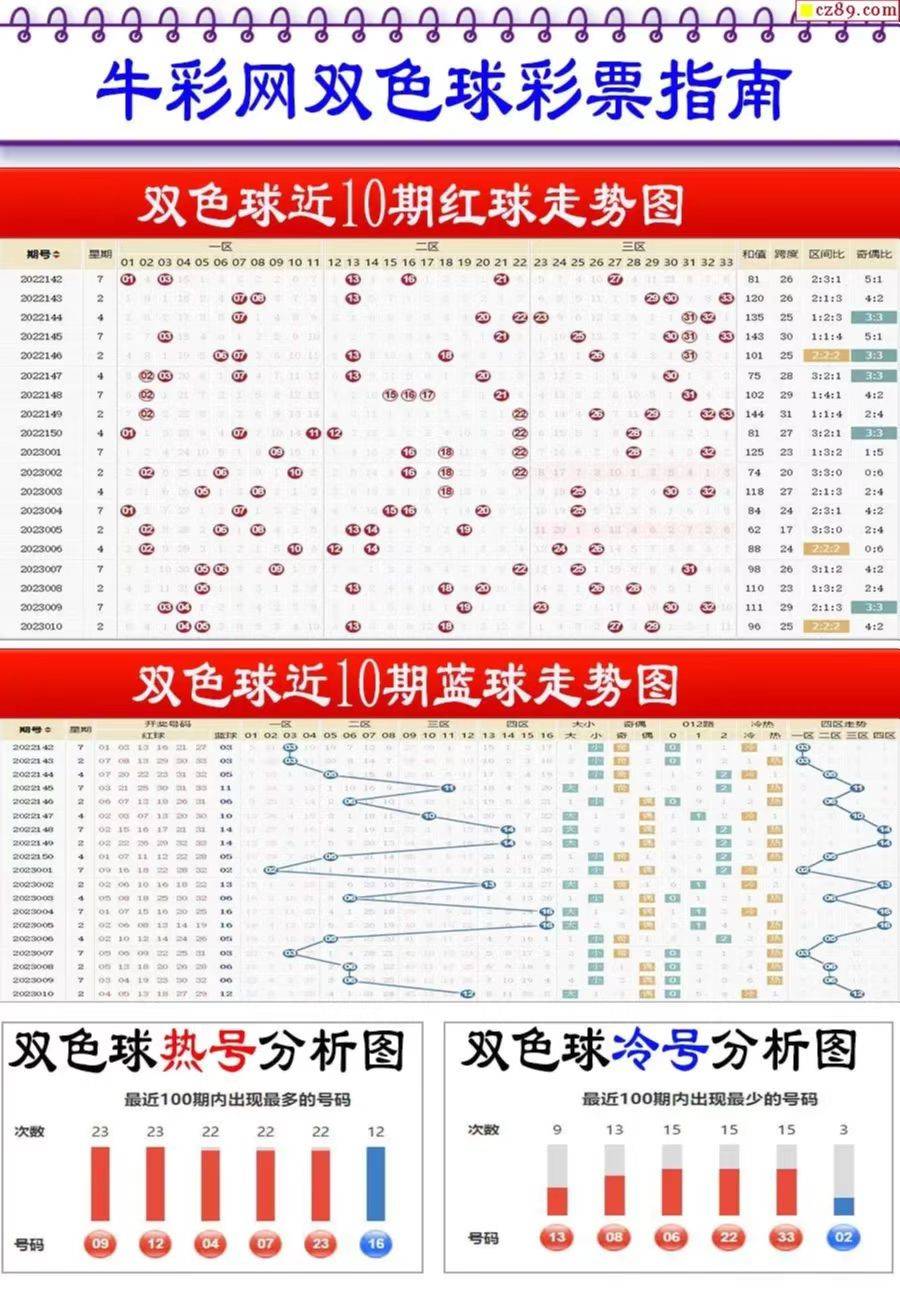 新奧2025最新資料大全紅雙喜——探索未來能源，共筑美好明天，新奧2025紅雙喜資料匯總，探索未來能源，共創(chuàng)美好明天