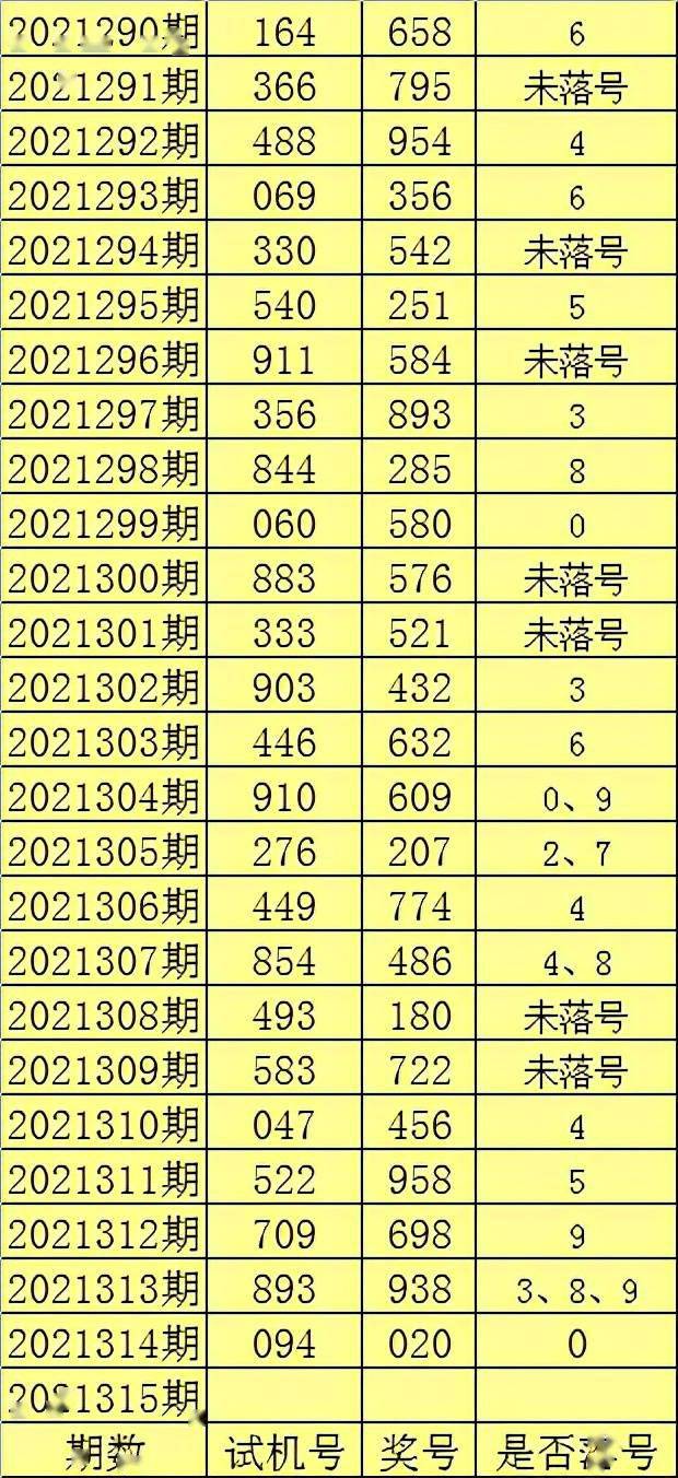 揭秘2025年四肖八碼期期準免費預測——真相與策略探討，揭秘四肖八碼期期準預測，真相揭秘與策略探討（2025版）
