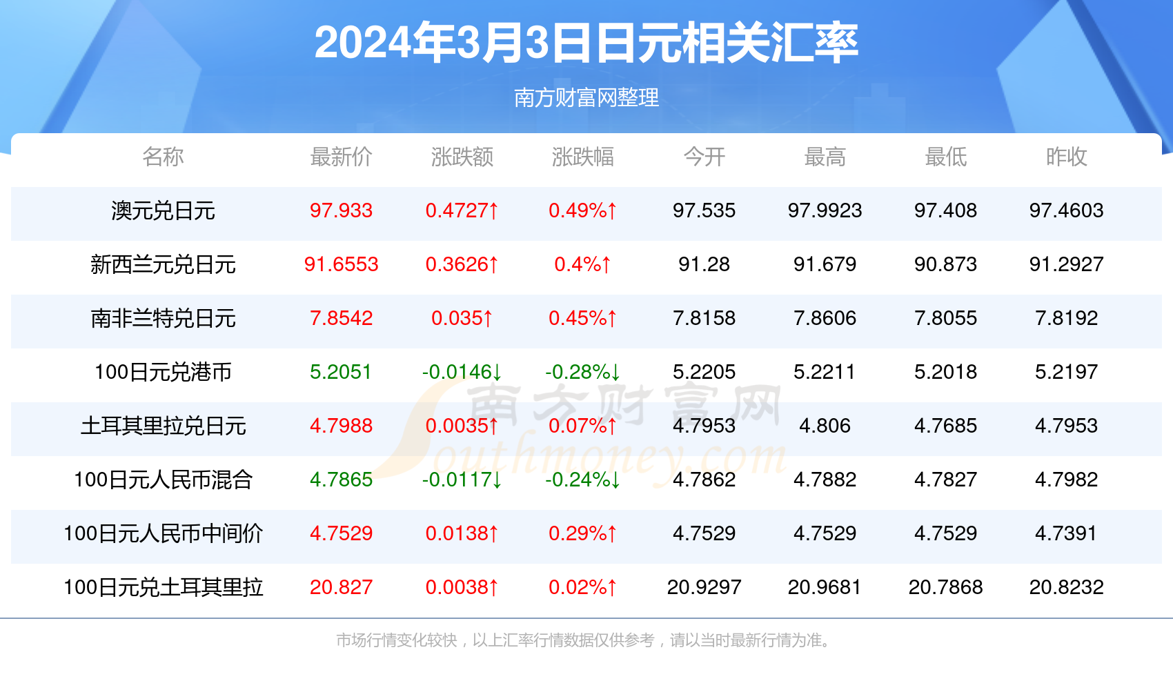 最新資訊，2025年香港彩票開(kāi)獎(jiǎng)結(jié)果實(shí)時(shí)查詢，香港彩票最新資訊，2025年開(kāi)獎(jiǎng)結(jié)果實(shí)時(shí)查詢系統(tǒng)啟動(dòng)