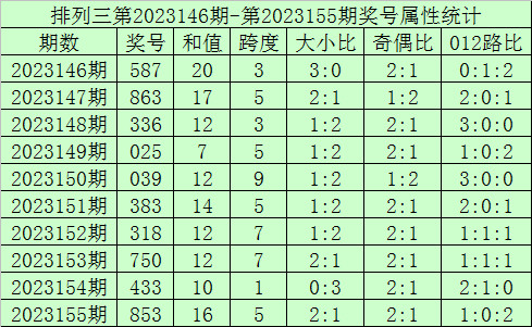 今晚澳門9點35開獎直播，全面解析與實時關注指南，澳門今晚9點35開獎直播，全面解析與實時關注指南