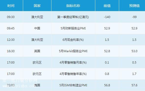 推薦 第43頁