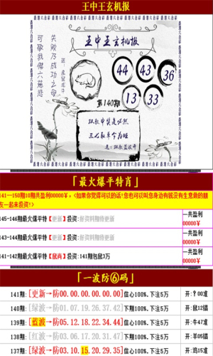 王中王最準(zhǔn)資料一肖中特，揭秘精準(zhǔn)預(yù)測的秘密，揭秘王中王最準(zhǔn)資料，一肖中特精準(zhǔn)預(yù)測的秘密