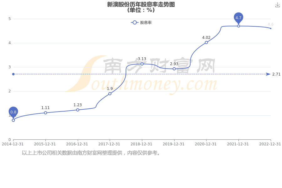 新澳開獎(jiǎng)結(jié)果公布，探索未來的幸運(yùn)之門（關(guān)鍵詞，新澳開獎(jiǎng)結(jié)果公布），新澳開獎(jiǎng)結(jié)果公布，開啟未來幸運(yùn)之門探索之旅