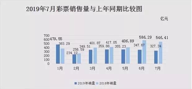 2025年天天彩精準(zhǔn)資料