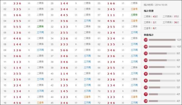 澳門六合開獎(jiǎng)記錄結(jié)果，深度解析與探索，澳門六合開獎(jiǎng)記錄深度解析與探索結(jié)果