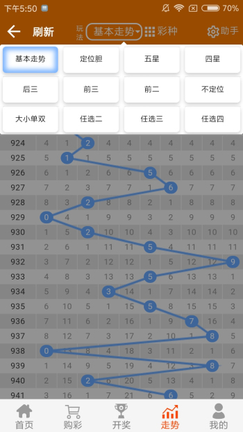 推薦 第40頁
