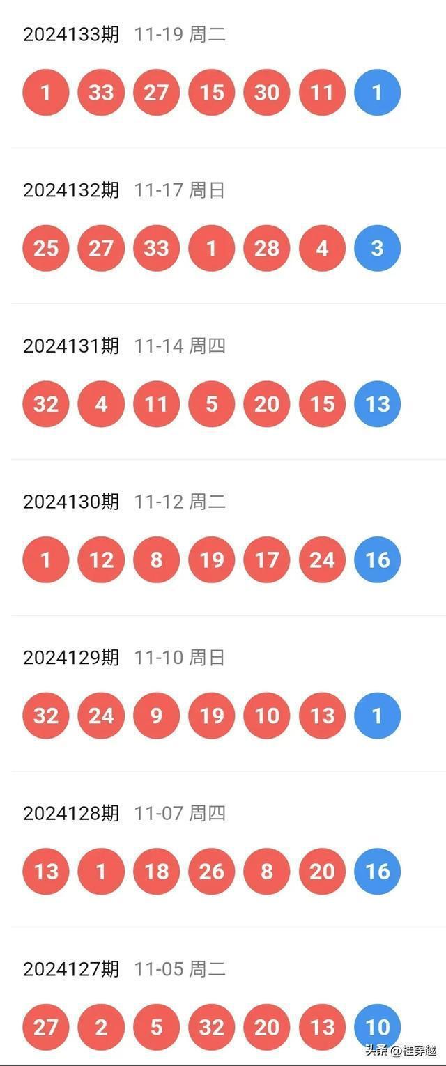 探索未來，2025新澳門天天開好彩的無限可能，探索未來，澳門彩票的無限可能與新機遇（2025年展望）