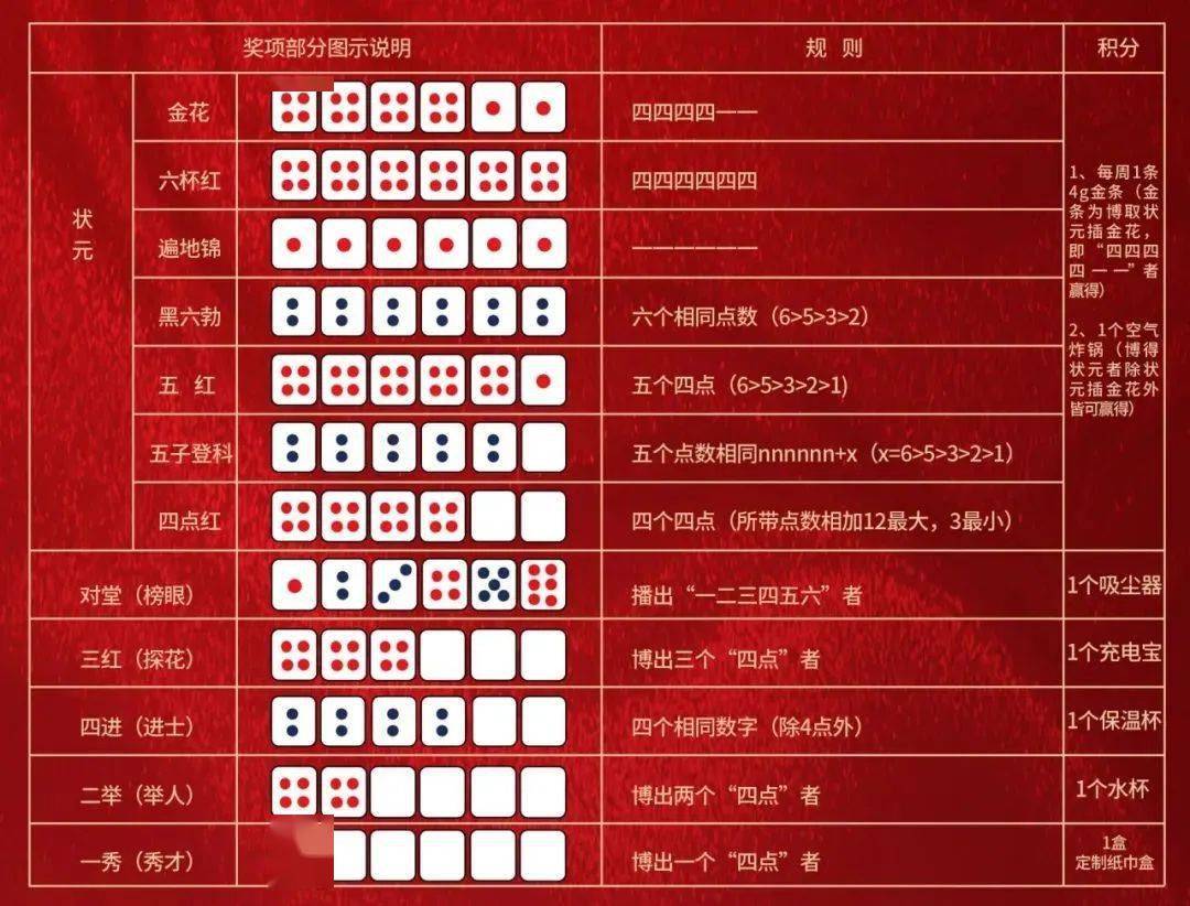 王中王精準(zhǔn)一碼一肖網(wǎng)站，揭秘預(yù)測玄機，助力彩票夢想，王中王精準(zhǔn)預(yù)測一碼一肖揭秘，彩票夢想助力站
