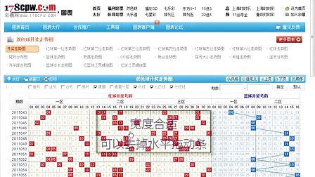 新奧開獎生肖走勢圖，深度解析與預(yù)測，新奧開獎生肖走勢圖深度解析及預(yù)測報告