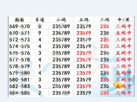 關(guān)于香港六合彩開獎(jiǎng)結(jié)果記錄的深度解析與預(yù)測(cè)（至2025年），香港六合彩開獎(jiǎng)結(jié)果深度解析與預(yù)測(cè)，至2025年的趨勢(shì)洞察