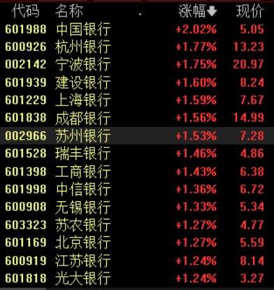 澳門三肖三碼精準(zhǔn)預(yù)測，揭秘黃大仙的神秘預(yù)測力量與準(zhǔn)確性（100%），澳門三肖三碼精準(zhǔn)預(yù)測揭秘，黃大仙的神秘預(yù)測力量百分百準(zhǔn)確