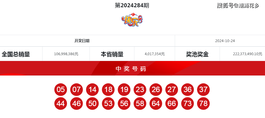 揭秘4949494949最快開(kāi)獎(jiǎng)結(jié)果，全方位解析與實(shí)時(shí)資訊，揭秘最快開(kāi)獎(jiǎng)結(jié)果，全方位解析與實(shí)時(shí)資訊，掌握494949數(shù)字彩票動(dòng)態(tài)