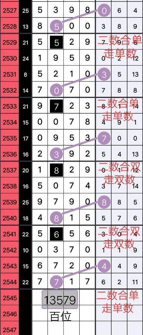 王中王357期指一生肖——揭秘背后的故事與奧秘，揭秘王中王357期生肖背后的故事與奧秘