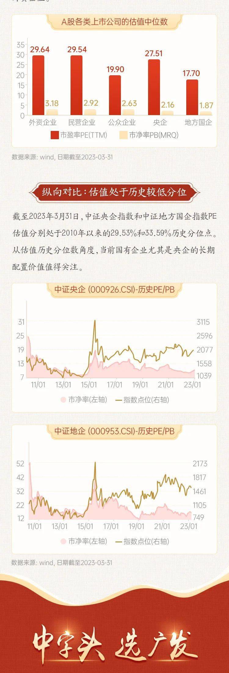 揭秘神秘面紗