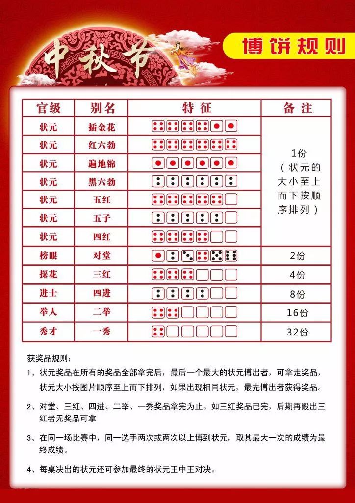 狀元紅一肖一碼最準(zhǔn)的版本解析與探討，狀元紅一肖一碼最準(zhǔn)版本解析及探討