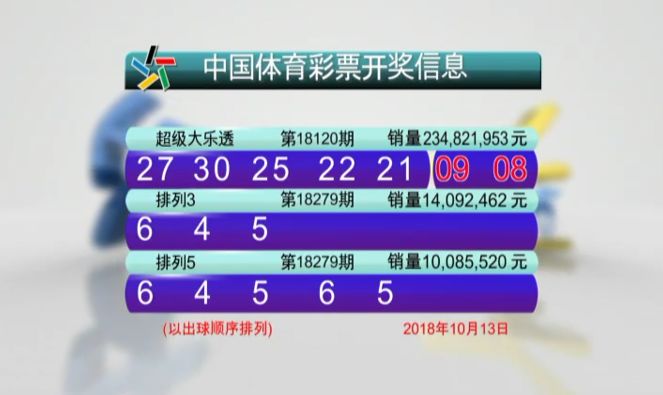 新澳門六開彩開獎(jiǎng)結(jié)果2020年回顧與解析，澳門六開彩開獎(jiǎng)結(jié)果回顧與解析，聚焦2020年數(shù)據(jù)