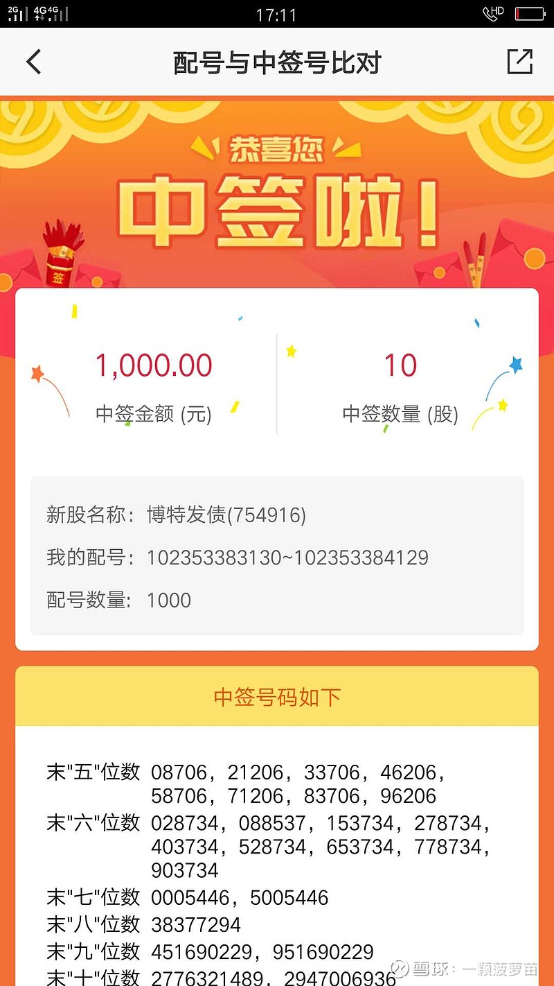 獨特秘密揭秘