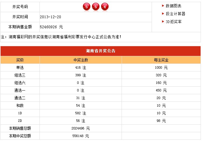 新澳門開獎(jiǎng)結(jié)果及開獎(jiǎng)記錄表詳解，澳門最新開獎(jiǎng)結(jié)果及記錄表全面解析