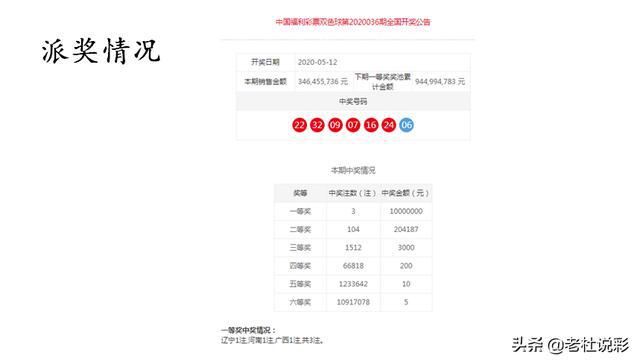 澳門(mén)一一碼一特一中準(zhǔn)選今晚，探索澳門(mén)的魅力與未來(lái)，澳門(mén)魅力與未來(lái)探索，今晚一一碼一特一中準(zhǔn)選揭曉