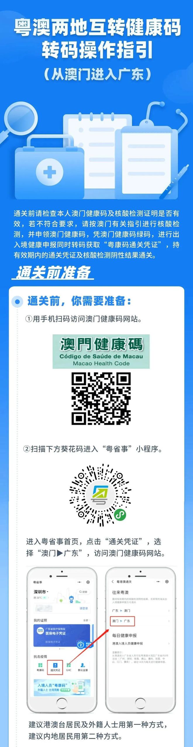 澳門管家婆，未來展望與探索（2025展望），澳門管家婆的未來展望與探索，邁向2025的展望