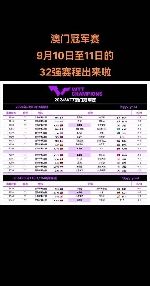 澳門今天晚上買什么好的全方位分析與建議，澳門今晚購物指南，全方位分析與建議購買選擇