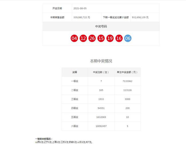 澳門六龍爭(zhēng)霸開獎(jiǎng)結(jié)果查詢，快速獲取最新開獎(jiǎng)信息，澳門六龍爭(zhēng)霸最新開獎(jiǎng)結(jié)果查詢，快速獲取開獎(jiǎng)信息