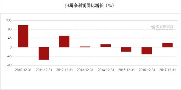 新奧開獎(jiǎng)結(jié)果走勢圖，深度分析與預(yù)測，新奧開獎(jiǎng)結(jié)果走勢圖深度解析與預(yù)測展望