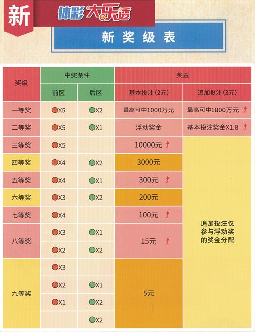 今晚新澳門9點35分的開獎結(jié)果，期待與驚喜的交匯點，新澳門今晚9點35分開獎結(jié)果揭曉，期待與驚喜交匯的時刻