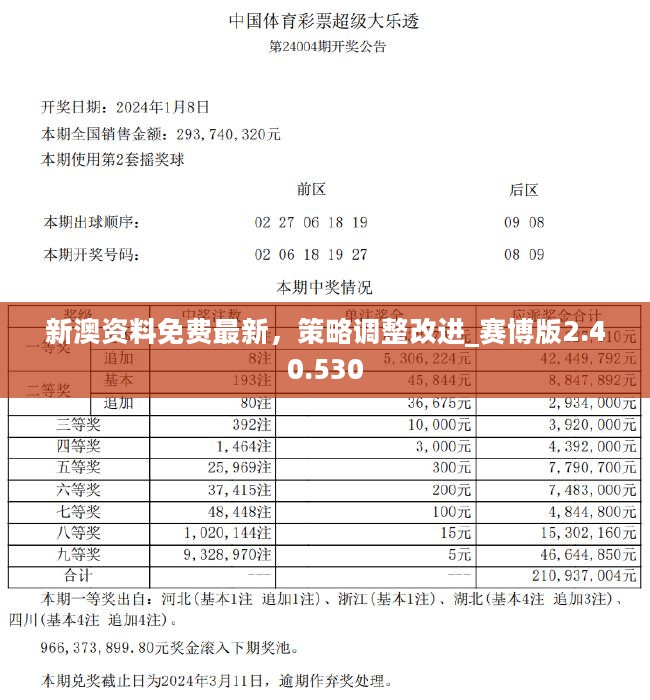 新澳今晚9點(diǎn)30分可靠解答，全方位解析與實(shí)用指南，新澳今晚9點(diǎn)30分全方位解析與實(shí)用指南，可靠解答速遞