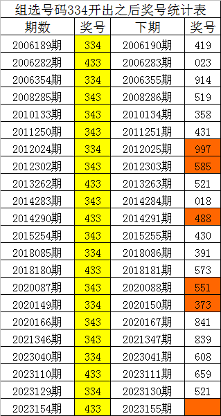 揭秘劉伯溫一碼解特一肖的秘密，劉伯溫一碼解特一肖揭秘真相
