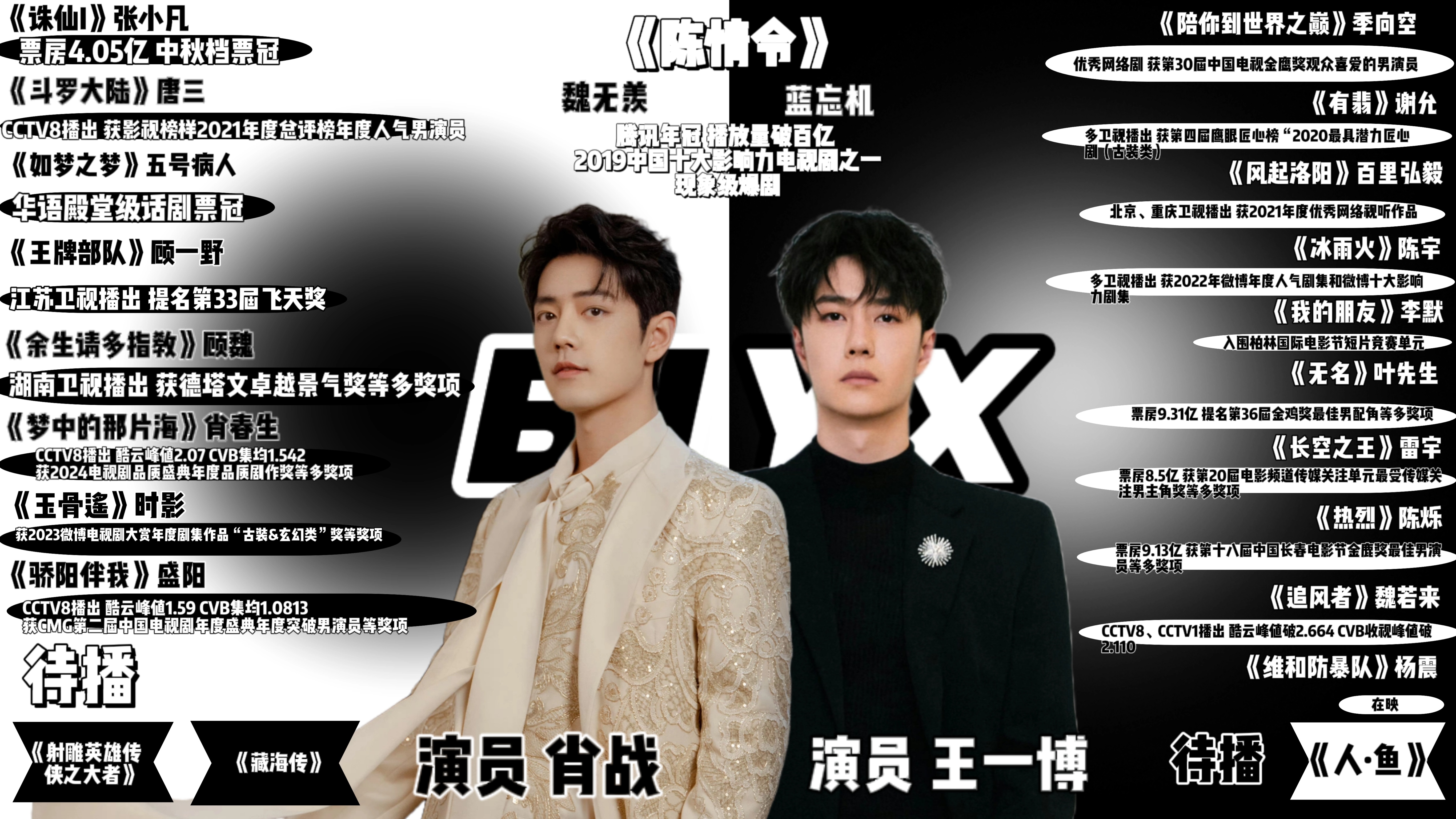 王中王一肖資料com，全面解析與SEO優(yōu)化文章，王中王一肖資料com，全面解析與SEO優(yōu)化指南