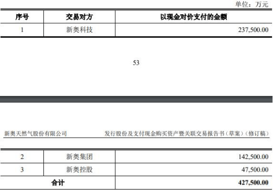 財經(jīng) 第15頁