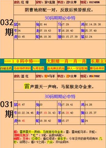 王中王特馬資料最準(zhǔn)一肖——揭秘精準(zhǔn)預(yù)測(cè)的秘密，揭秘王中王特馬資料最準(zhǔn)預(yù)測(cè)，一肖精準(zhǔn)預(yù)測(cè)的秘密