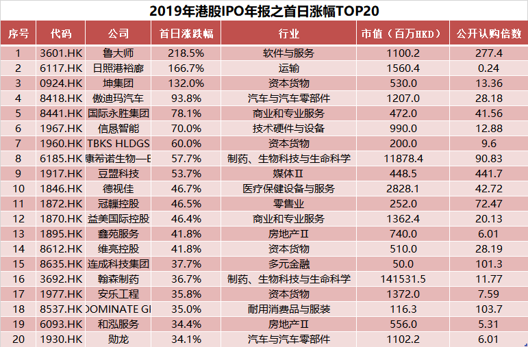 新澳門2025歷史開獎記錄查詢表，探索與解析，澳門歷史開獎記錄查詢表（2025版），深度探索與解析