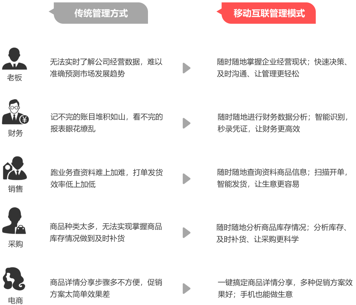 香港精準(zhǔn)管家婆生肖運(yùn)勢(shì)解讀，探索生肖與未來(lái)的神秘聯(lián)系（7777888888精準(zhǔn)管家婆），香港精準(zhǔn)管家婆生肖運(yùn)勢(shì)揭秘，生肖與未來(lái)神秘聯(lián)系的探索