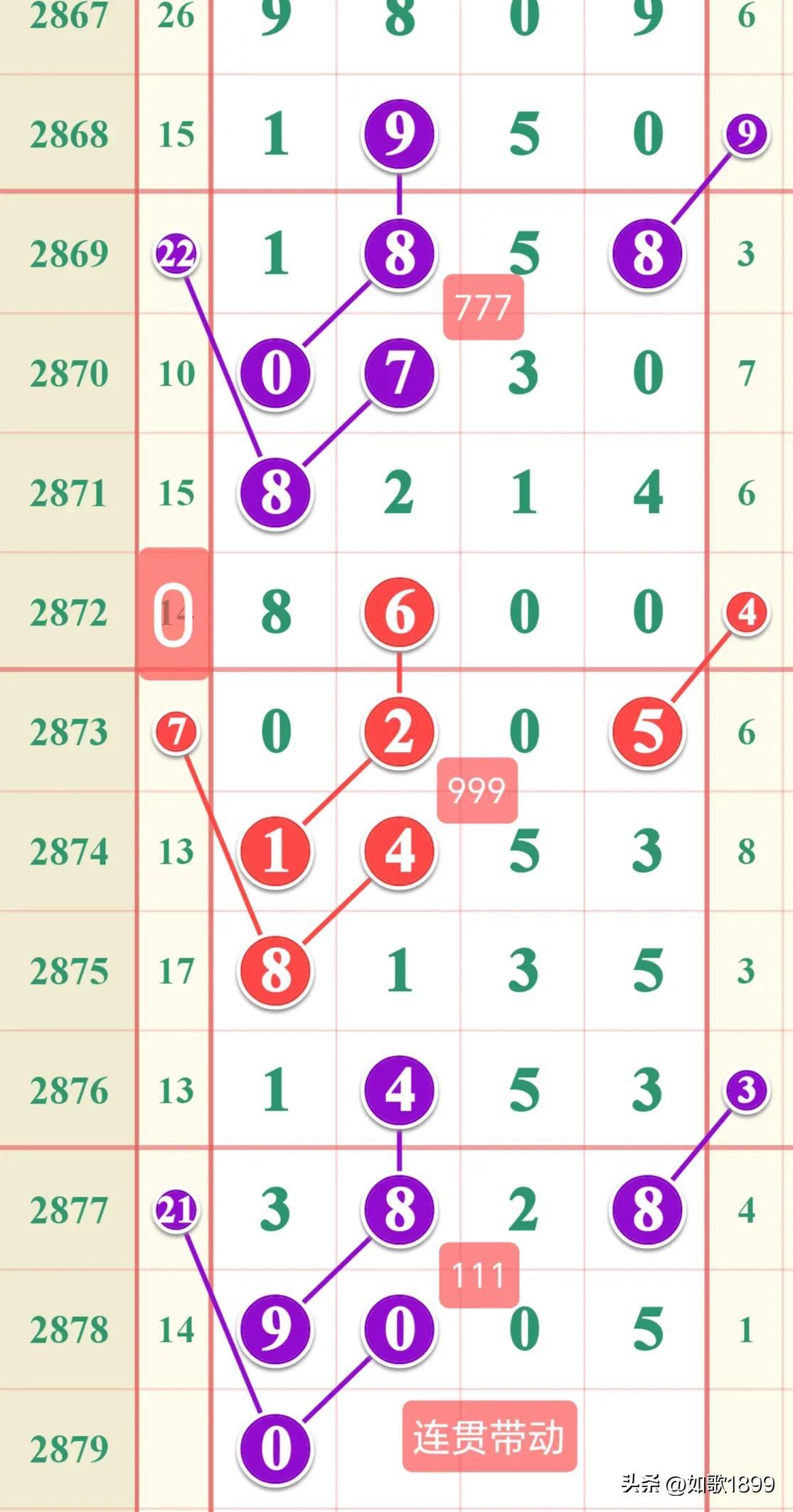 香港六合彩開獎(jiǎng)結(jié)果及開獎(jiǎng)記錄分析（XXXX年最新版），香港六合彩開獎(jiǎng)結(jié)果及記錄分析（XXXX年最新版匯總）