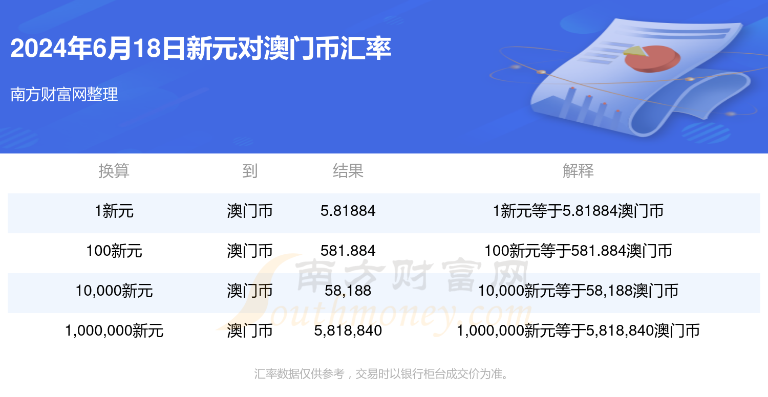 新澳門單雙記錄，探索與解析，澳門單雙記錄解析，揭秘背后的秘密