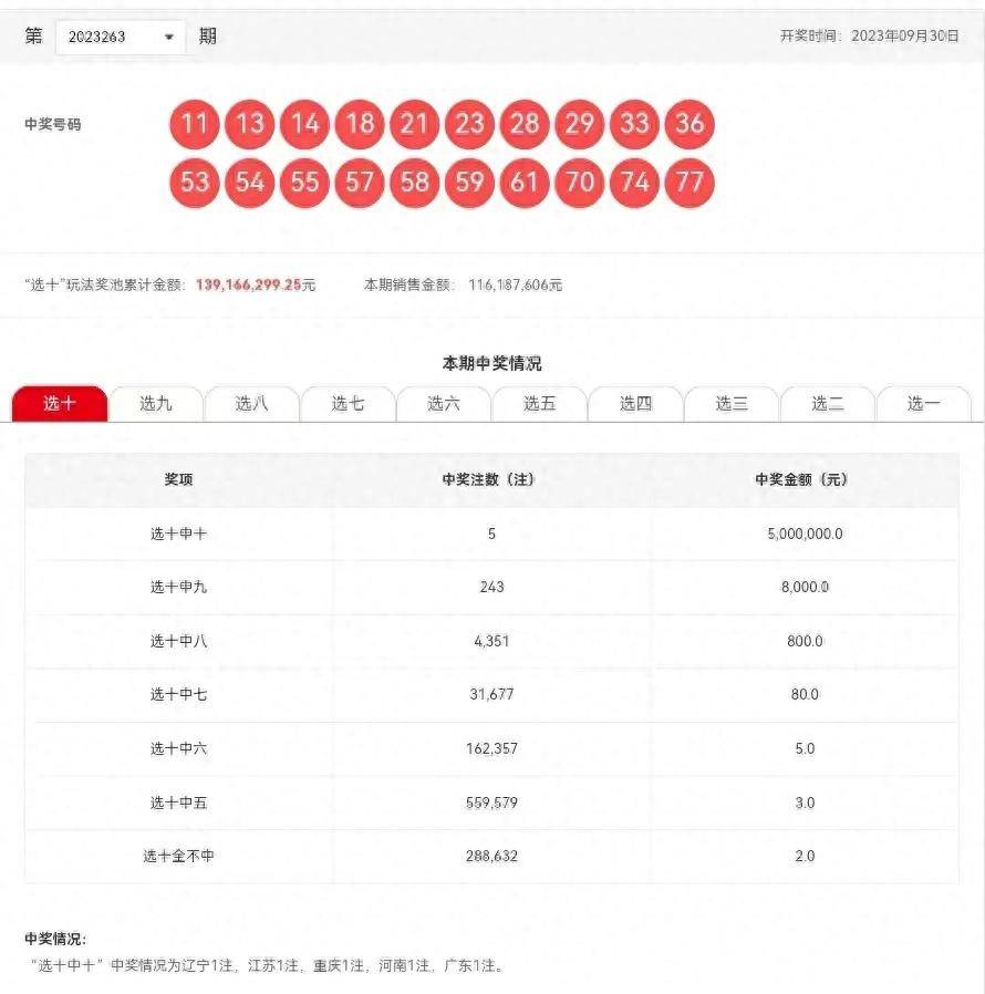 澳門澳門六會(huì)彩開獎(jiǎng)結(jié)果與CF66 VIP的獨(dú)特體驗(yàn)，澳門六會(huì)彩開獎(jiǎng)結(jié)果與CF66 VIP獨(dú)家體驗(yàn)揭秘