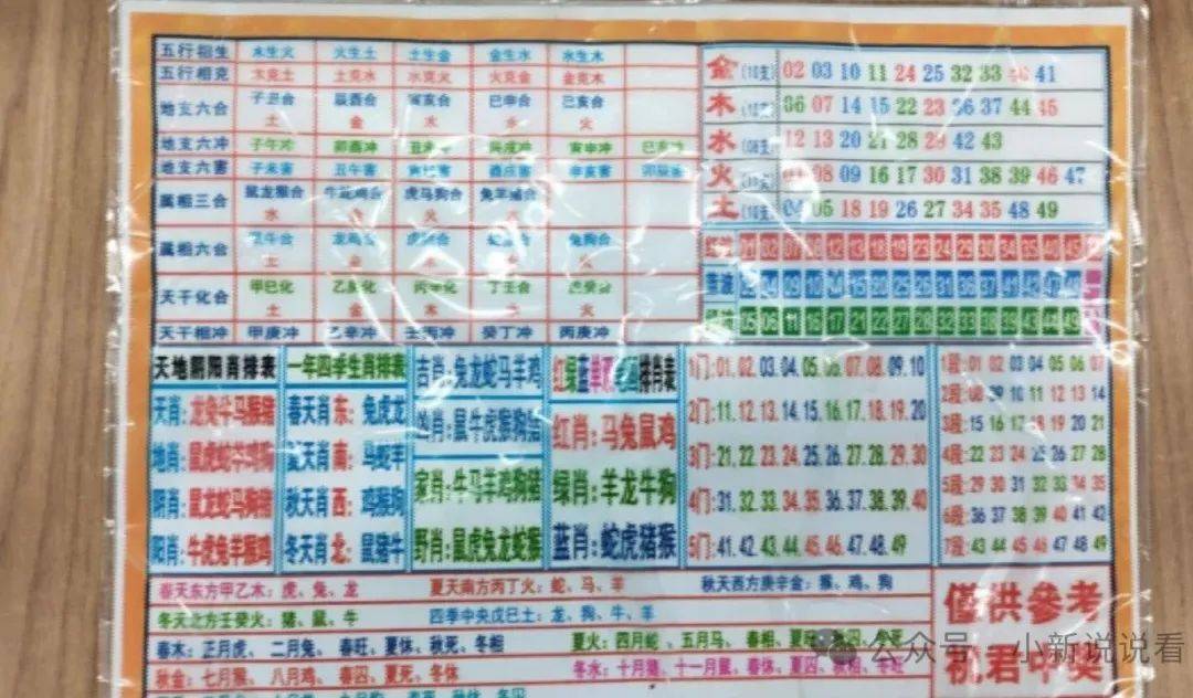 澳門四肖八碼免費期期準——揭秘精準預測的秘密，澳門四肖八碼精準預測揭秘，期期準確的秘密揭曉