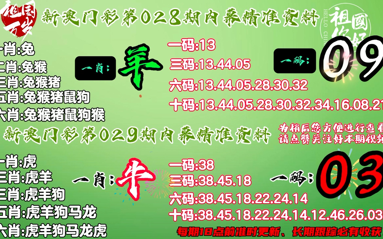 賽馬會(huì)精選四肖八碼，揭秘賽馬運(yùn)動(dòng)的魅力與策略，賽馬會(huì)四肖八碼精選，揭秘賽馬魅力與策略之道