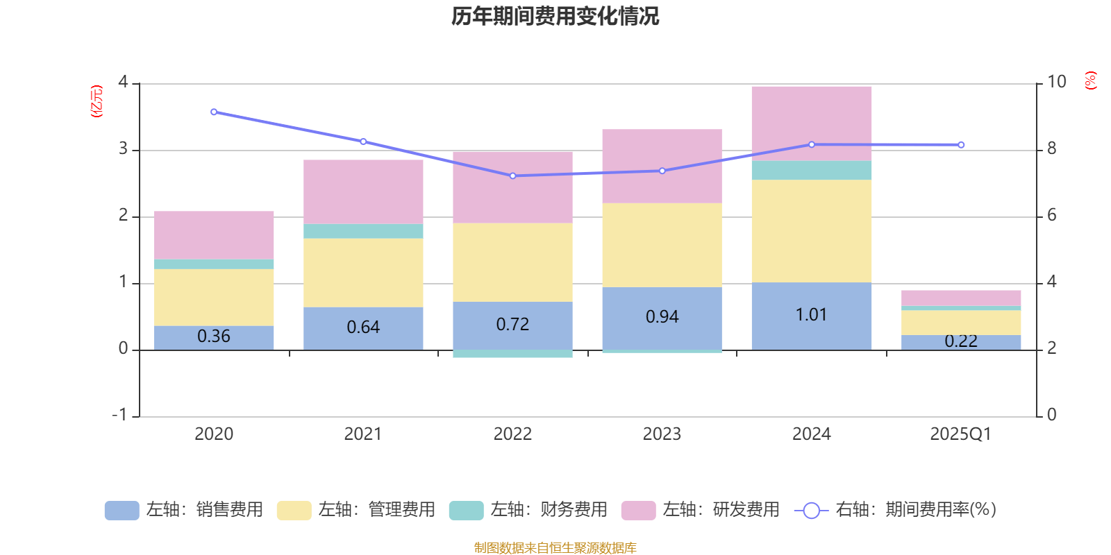 2025新澳精準(zhǔn)資料大全——一站式獲取最新信息資源的寶庫，2025新澳精準(zhǔn)資料大全，最新信息資源一站式獲取