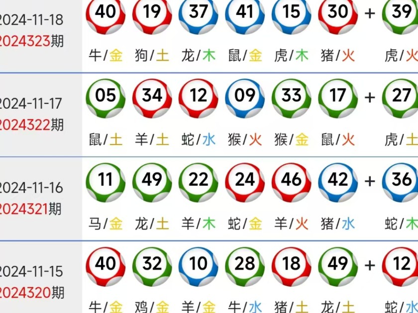 新澳門精準四肖期中特公開，探索澳門彩票的魅力與策略，澳門彩票魅力揭秘，精準四肖期策略與公開探索